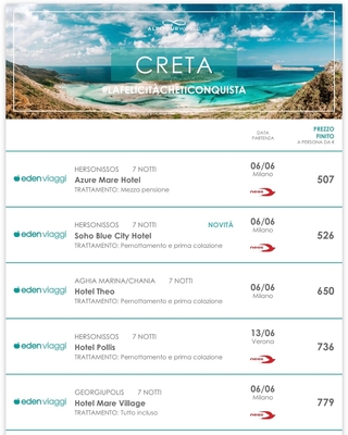 The Event Travel