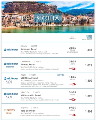 The Event Travel
