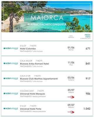 The Event Travel