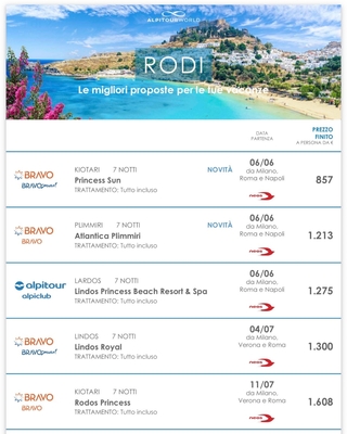 The Event Travel