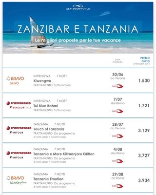 The Event Travel